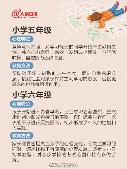 妈妈辅导作业被气到痉挛手成鸡爪