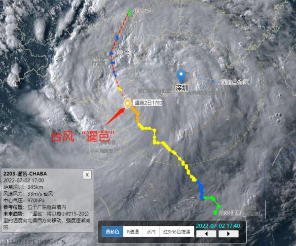 台风“暹芭”已登陆！深圳接下来天气……