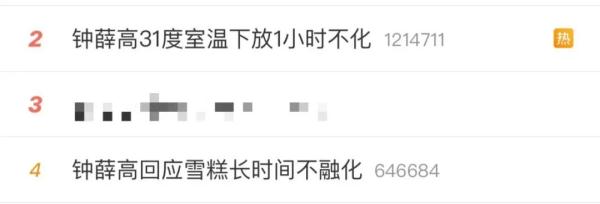 “雪糕刺客”又翻车？31℃下放1小时不化？钟薛高回应！上海市消保委也亲测了