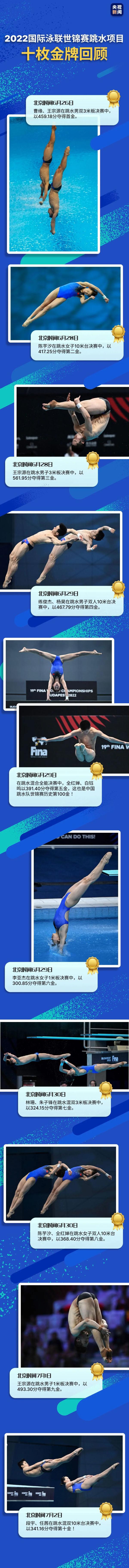 不好意思，我们“包了”！