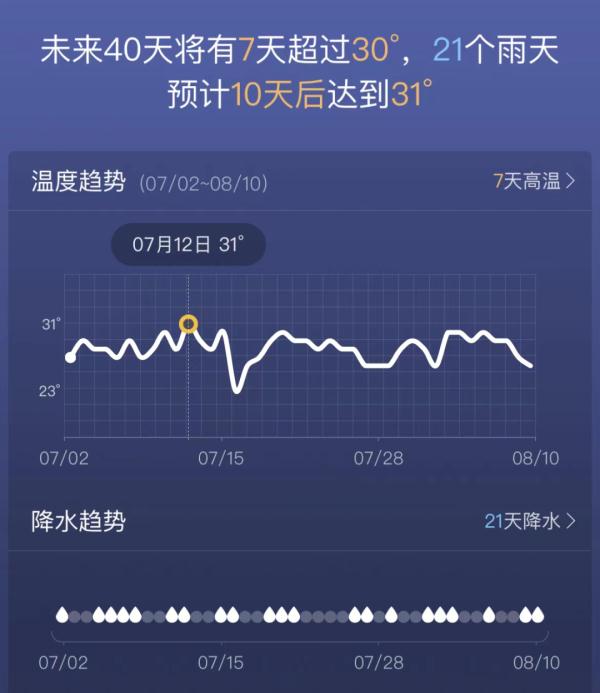 未来40天,可能21天有雨…强降雨持续!辽宁多条河流水位上涨,多地出现险情! 未来40天,可能21天有雨…强降雨持续!辽宁多条河流水位上涨,多地出现险情!