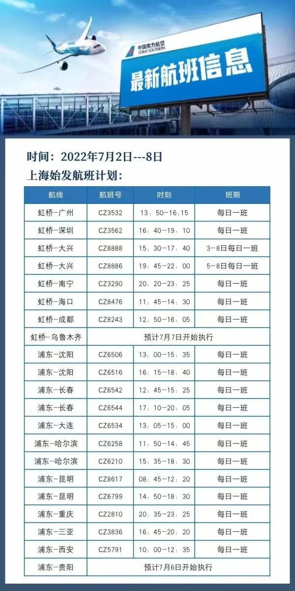 摘“星”后从上海跨省游有限制吗？这些热门旅游城市回应→