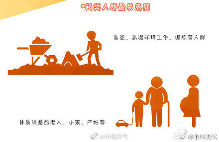 夏天真能热死人，遭遇中暑怎么办？