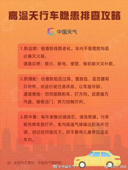 夏天真能热死人，遭遇中暑怎么办？