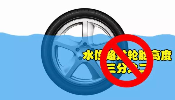 路面湿滑，谨防侧滑追尾！