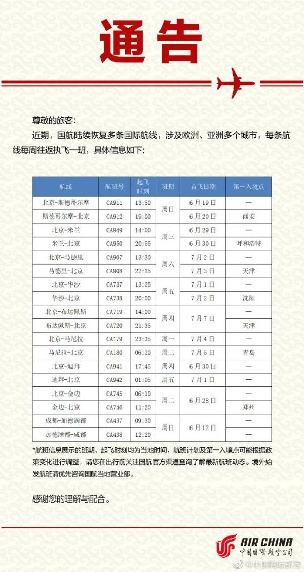 摘“星”后从上海跨省游有限制吗？这些热门旅游城市回应→