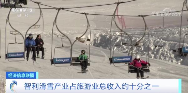 南美最大滑雪场开门！这个国家，滑雪产业年收入超10亿元