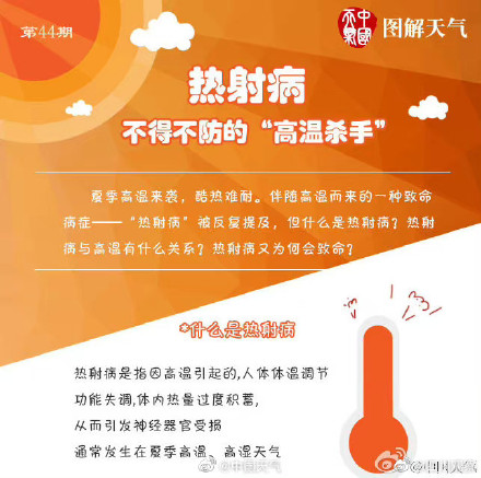 夏天真能热死人，遭遇中暑怎么办？