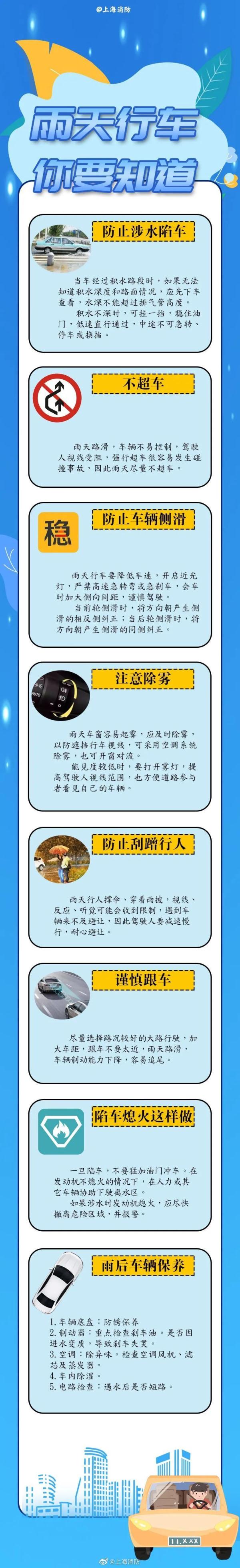 雨什么时候停？北京暴雨+雷电双预警中！——