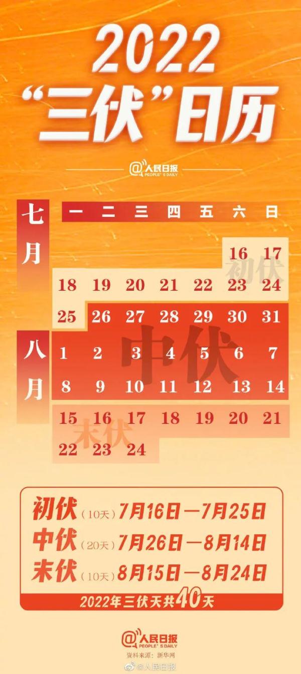 成都的街上都是熟人！三伏未到高温已超凶猛→