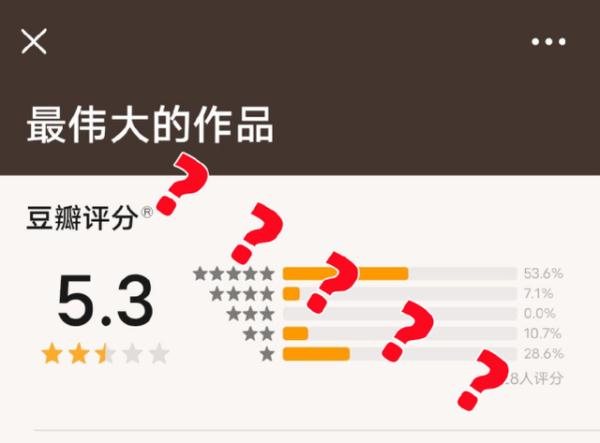 豆瓣关闭周杰伦新专辑的评分