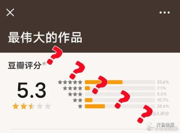周杰伦新专辑还未发行就被打5.3分？网友：就离谱！豆瓣道歉了