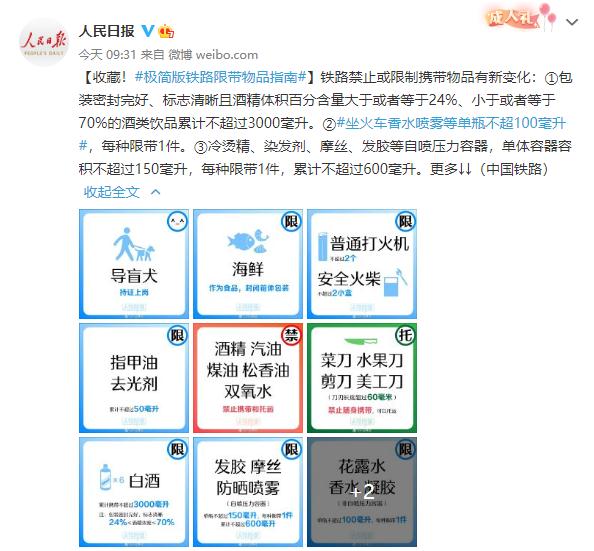 充电宝、花露水、白酒、打火机…能带上火车吗？