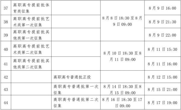 今日起，广西高考生可陆续查询录取信息丨附录取日程表