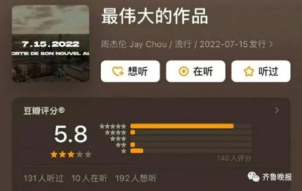 周杰伦新专辑还未发行就被打5.3分？网友：就离谱！豆瓣道歉了