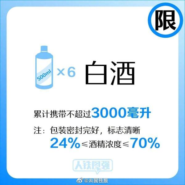 充电宝、花露水、白酒、打火机…能带上火车吗？