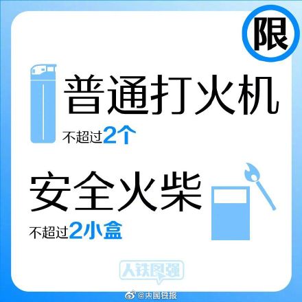 收藏!极简版铁路限带物品指南 收藏!极简版铁路限带物品指南