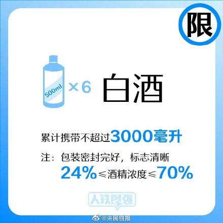 收藏!极简版铁路限带物品指南 收藏!极简版铁路限带物品指南