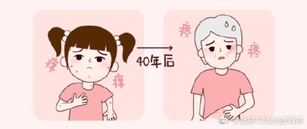 再次聊聊关于水痘和带状疱疹的关联