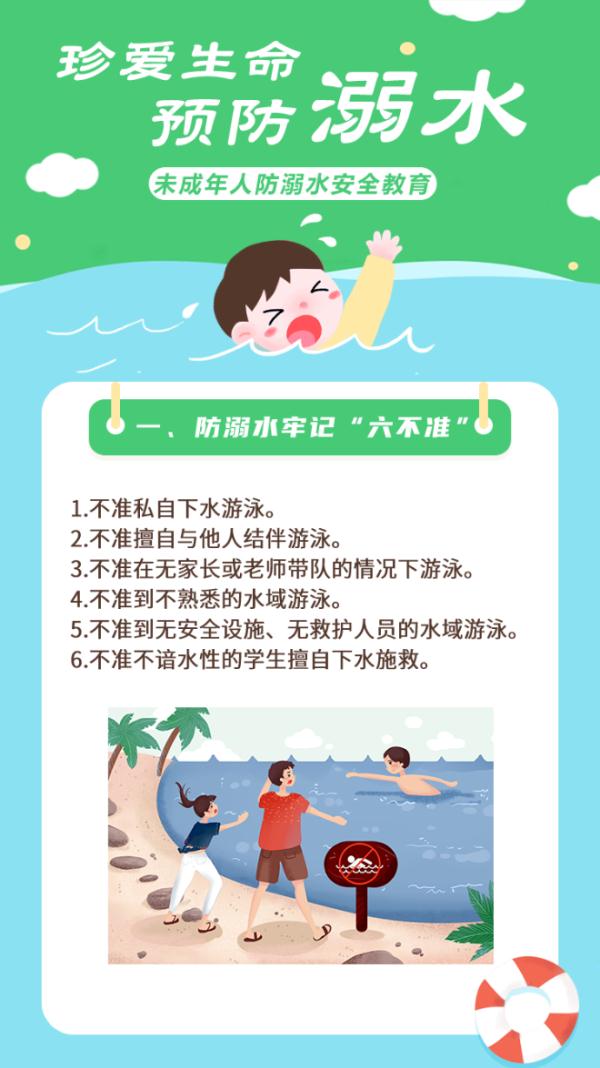 转扩！告诉孩子，这些地方，不要去！不要去！