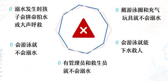 转扩！告诉孩子，这些地方，不要去！不要去！