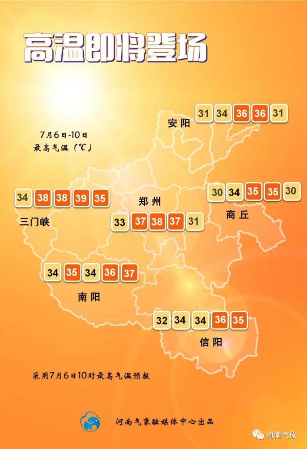 河南高温回归！7-9日西部、西北部最高气温37℃以上