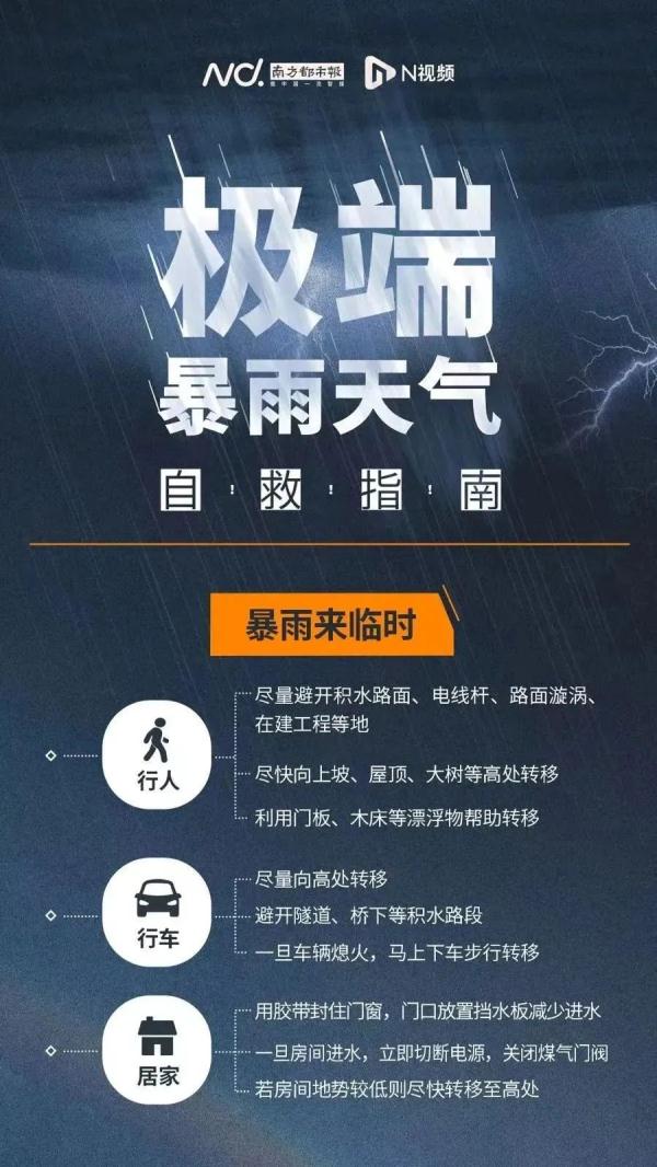 遇到龙卷风或暴雨怎么办？收好这份自救指南