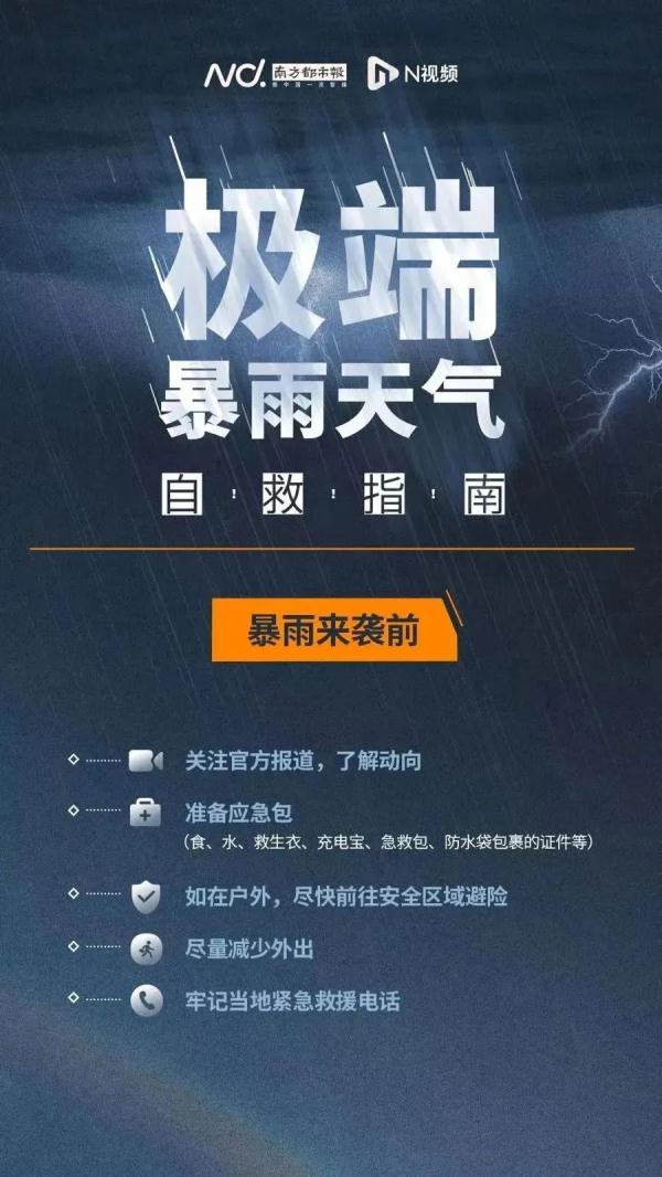 遇到龙卷风或暴雨怎么办？收好这份自救指南