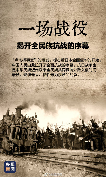 宛平城墙上的弹痕依然清晰可见 警醒我们:吾辈自强! 宛平城墙上的弹痕依然清晰可见 警醒我们:吾辈自强!