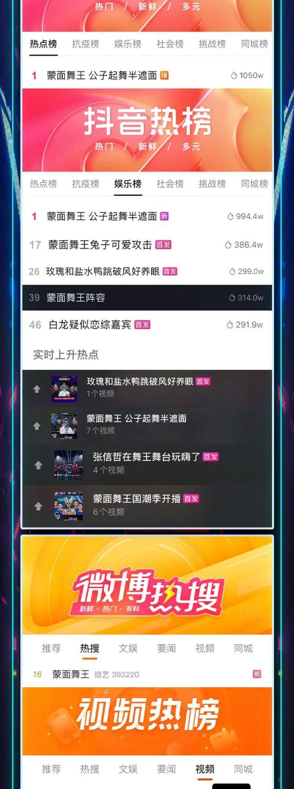 《蒙面舞王》舞力全开，你心跳加速了没？
