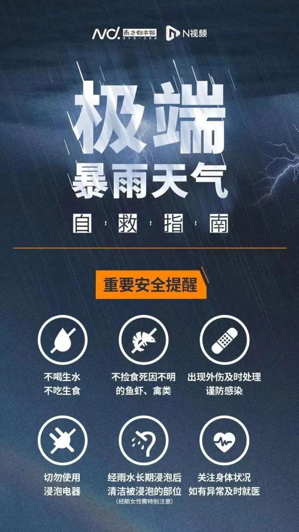 遇到龙卷风或暴雨怎么办？收好这份自救指南