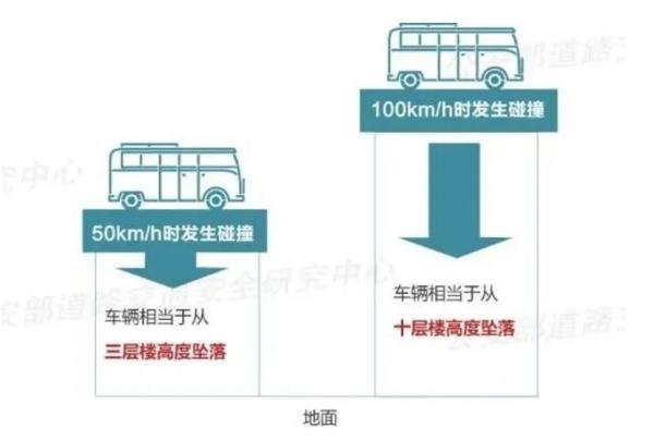 他“冲”进积水路段，车辆几近报废，幸好……