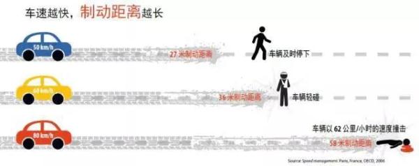 他“冲”进积水路段，车辆几近报废，幸好……