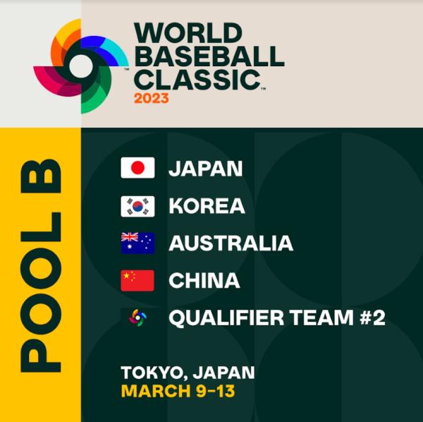 2023世界棒球经典赛回归 中国队将再次征战 2023世界棒球经典赛回归 中国队将再次征战
