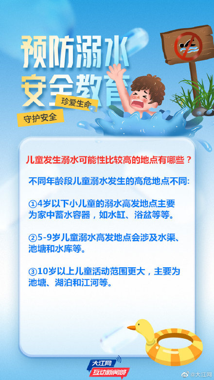 暑期来袭！这份《防溺水五问答》+顺口溜，请查收