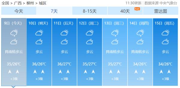 广西即将加入“高温群聊”未来三天南宁最高气温将达35℃