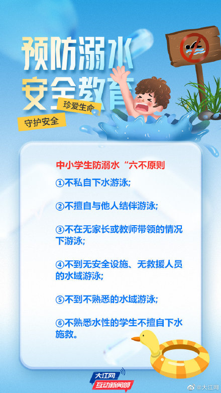 暑期来袭！这份《防溺水五问答》+顺口溜，请查收