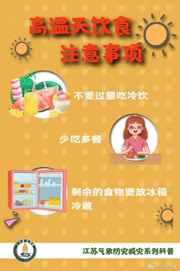 连续第8年“双中伏”！江苏7月16日入伏