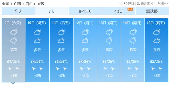 广西即将加入“高温群聊”未来三天南宁最高气温将达35℃