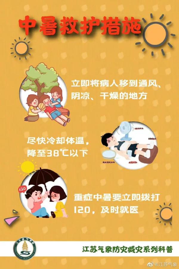 连续第8年“双中伏”！江苏7月16日入伏