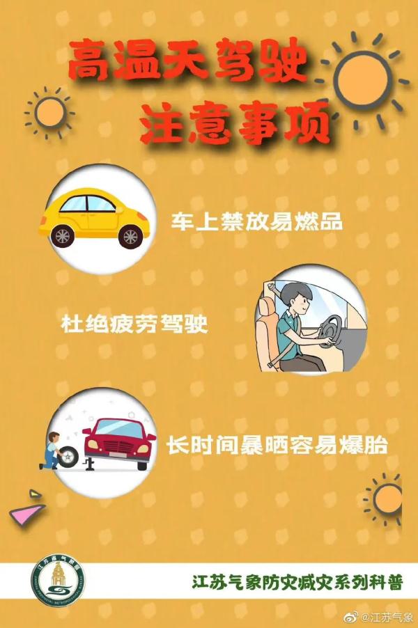 连续第8年“双中伏”！江苏7月16日入伏