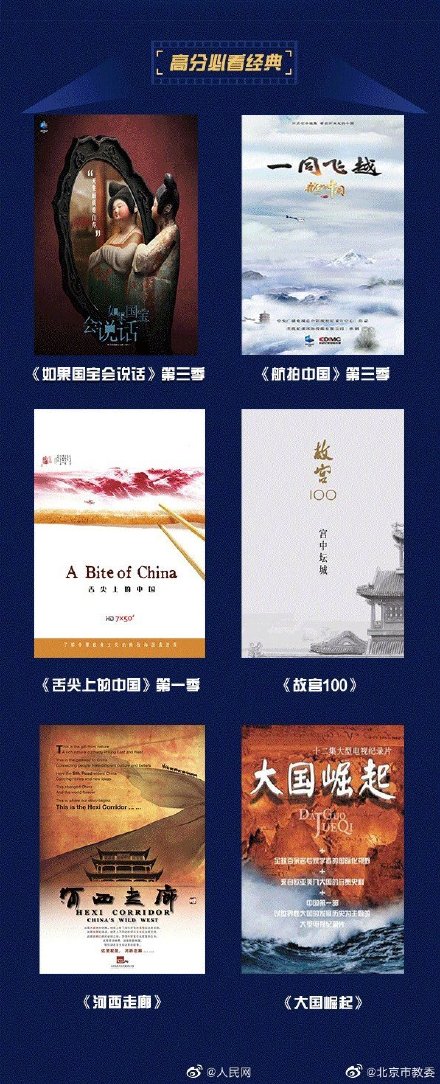 值得保藏！62部进犯错过的矿藏记录片