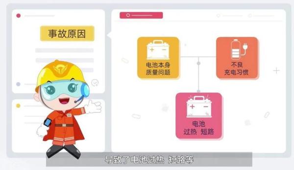 三天连发两起火灾，都是因为它！如何预防→