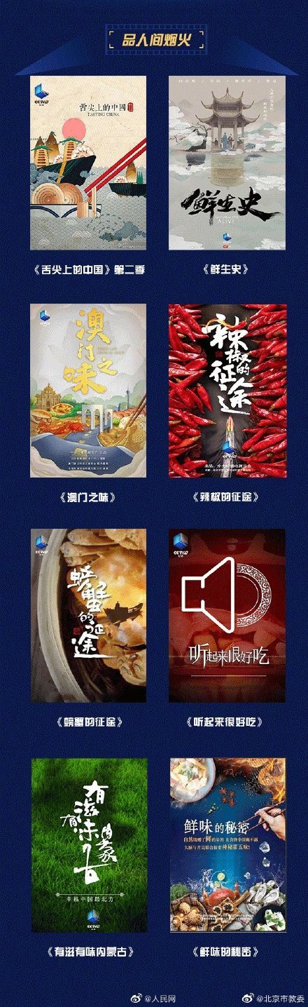 值得保藏！62部进犯错过的矿藏记录片