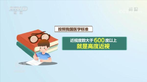 焦点访谈：明亮“视”界 科学呵护