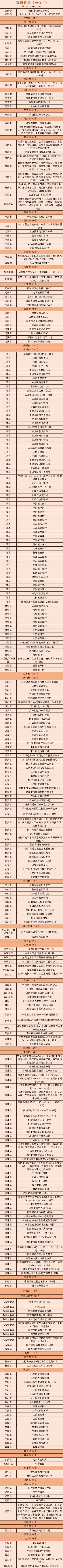 广东多地紧急调整出行政策！东莞疾控最新提醒
