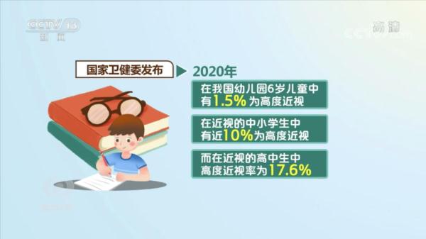 焦点访谈：明亮“视”界 科学呵护