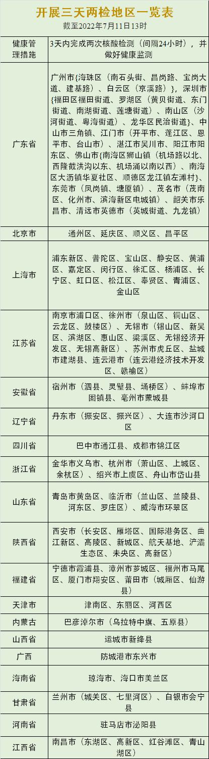 广东多地紧急调整出行政策！东莞疾控最新提醒
