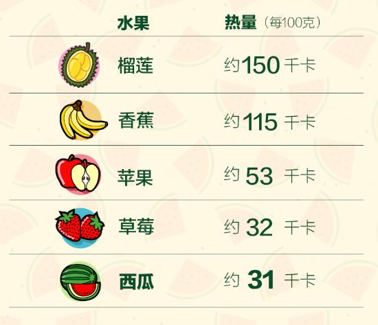 隔夜西瓜有毒？这事“吃瓜群众”必知