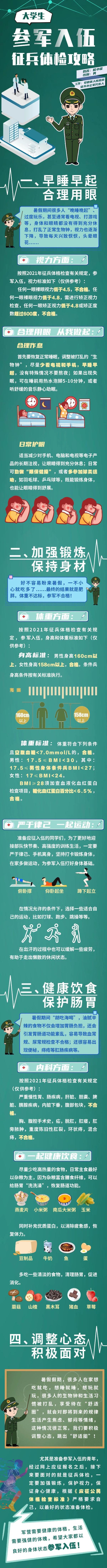 想当兵吗？征兵体检攻略来了！
